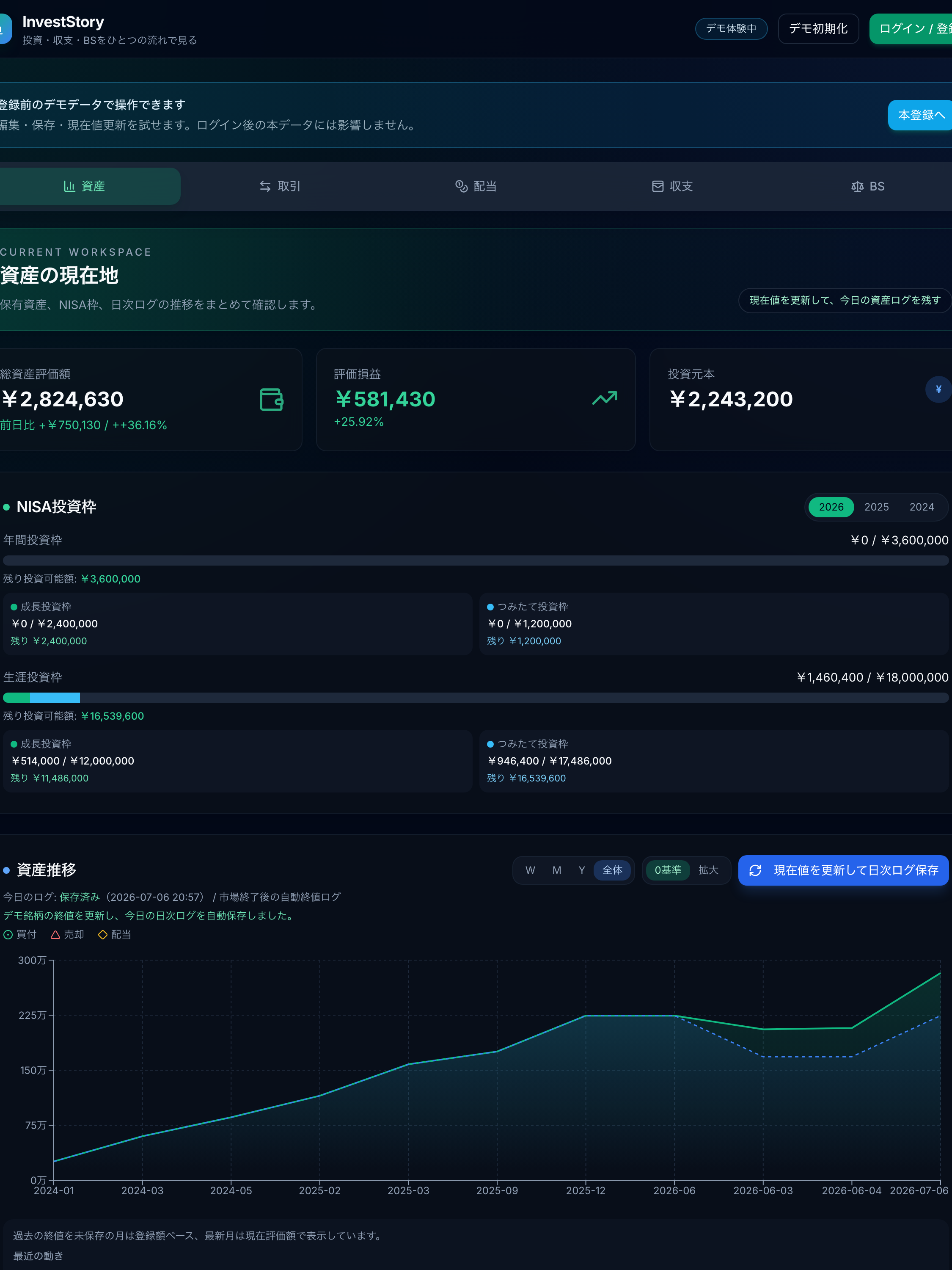 InvestStory